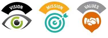 Keşke Okulda Öğretilseydi Dediğim Hayata Dair 5 Pratik Bilgi